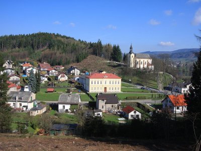 Batňovice